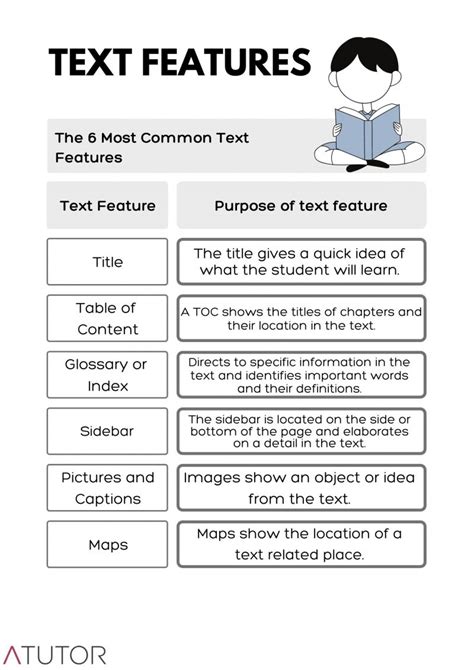 Text Features Definition
