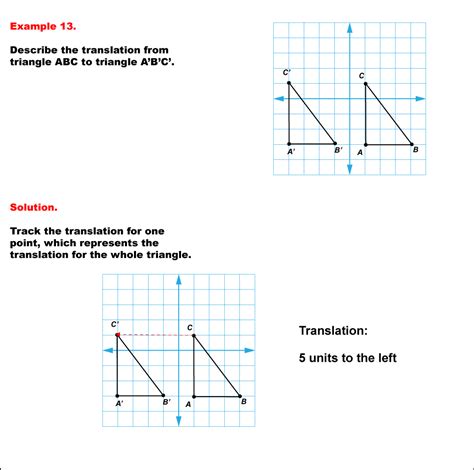Translation Math Example