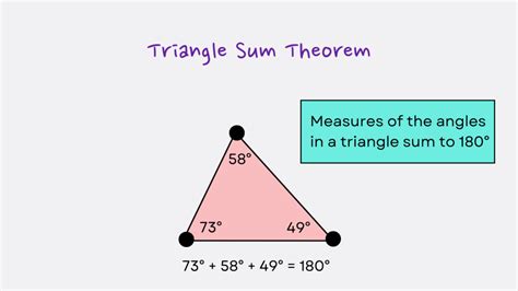 Triangle Sum Of Angles