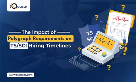 Ts/Sci With Polygraph