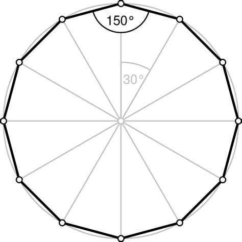 Twelve Sided Polygon