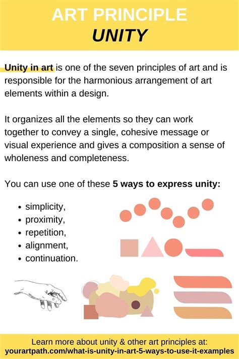 Unity Means In Art