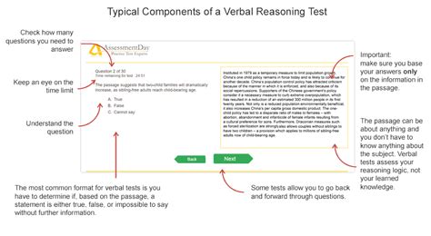 Verbal Test Examples