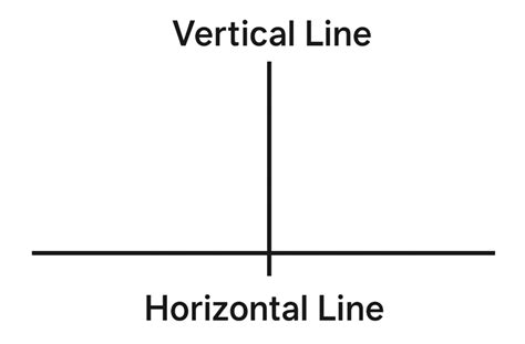 Vertical Vs Horizontal