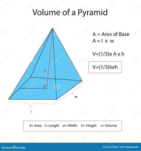 Volume Of A Pyramid