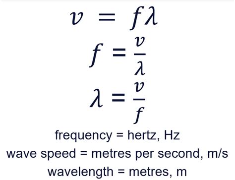 Wave Speed Formula