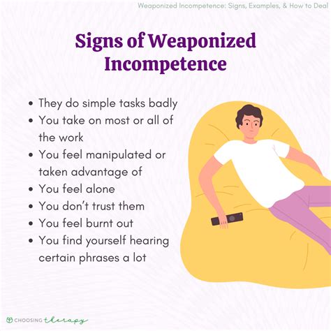 Weaponized Incompetence Meaning