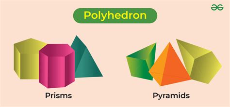 What Is A Polyhedron