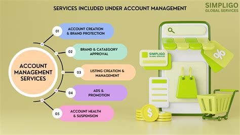 What Is Account Services