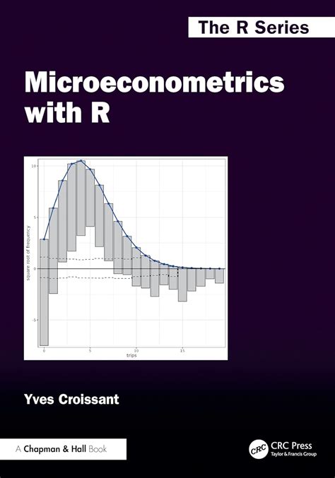 What Is Microeconometrics