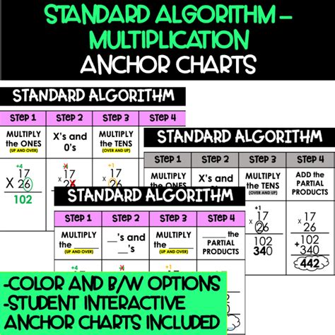 What Is Standard Algorithm