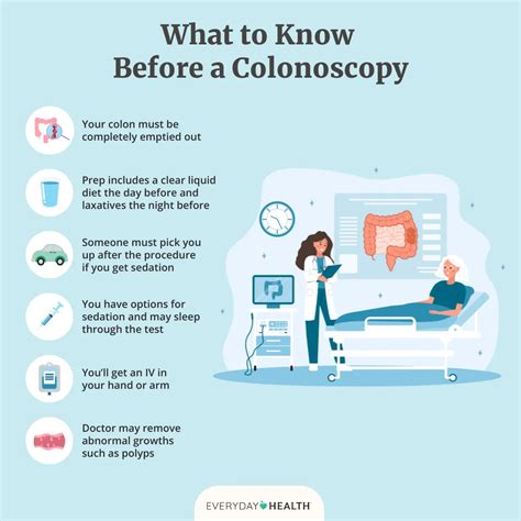 Who Does Colonoscopy
