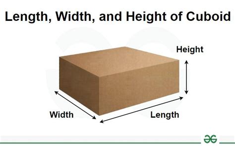 Width And Height