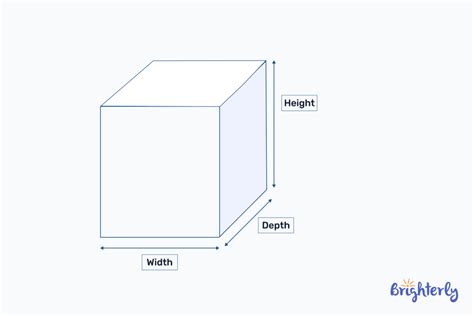 Width Depth And Height
