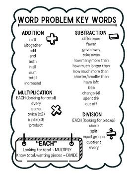 Word Problem Key Words