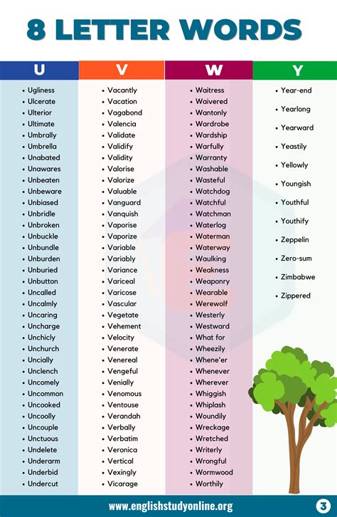 Words Beginning With Id