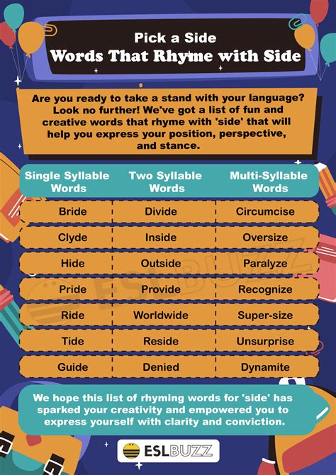 Words Rhyming With Side