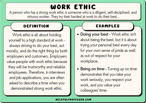 Work Ethics Sample