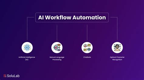 Workflow Solutions