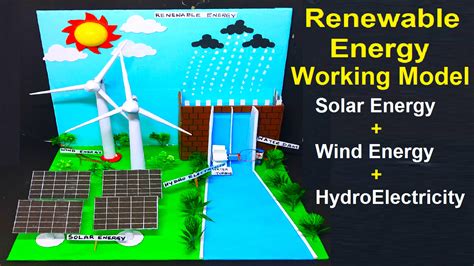 Working In Renewable Energy