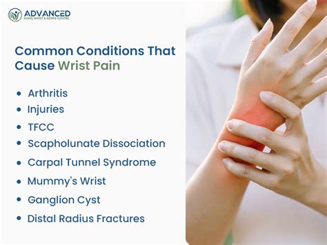 Wrist Ache Causes