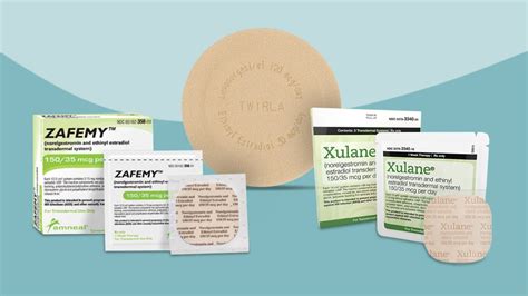Xulane Birth Control Patch